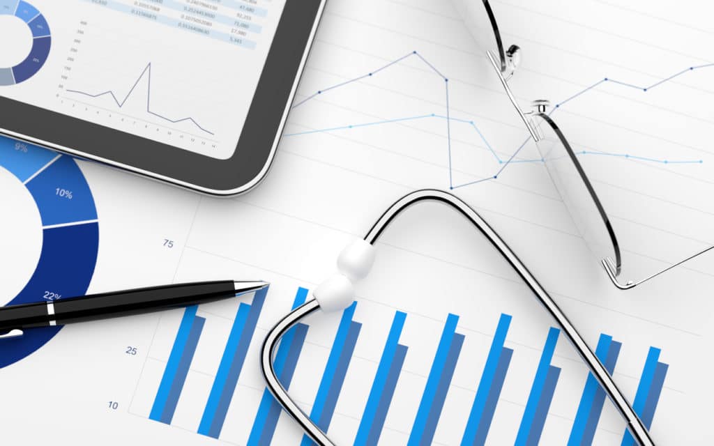 Medical Spa marketing