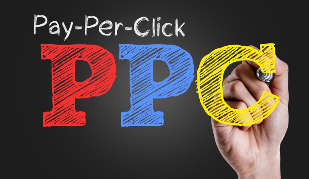 Google Ads for Medispa