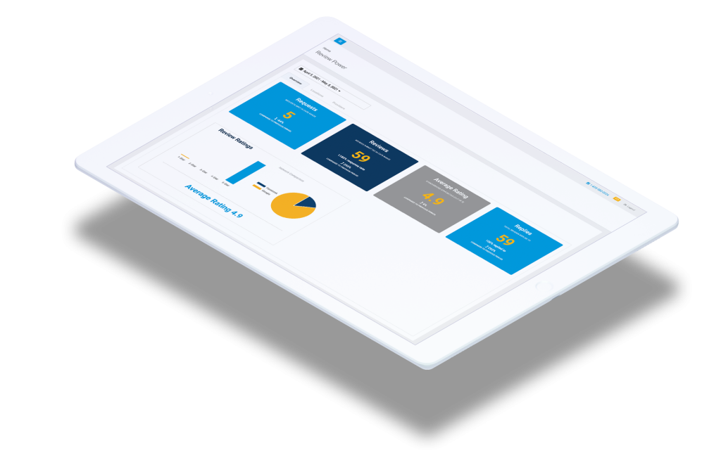 review power platform review power platform