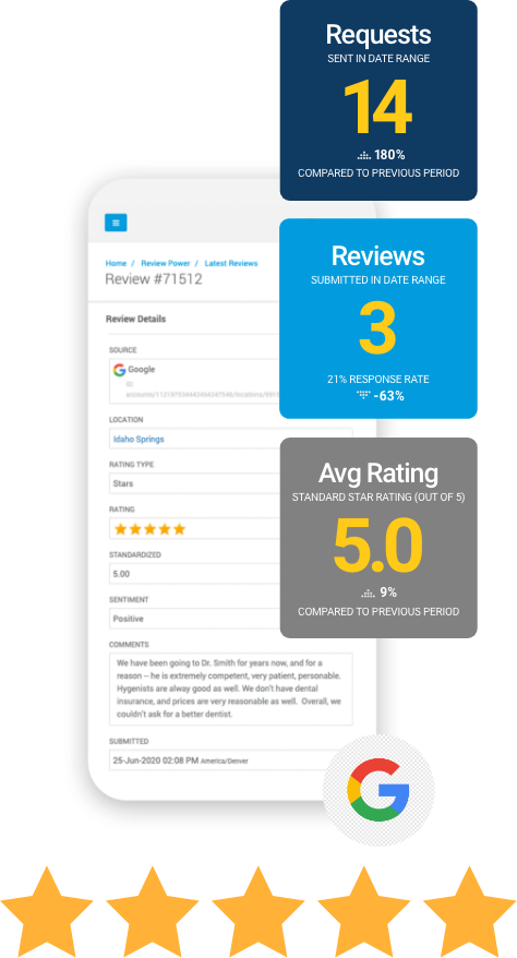 review power@2x review power@2x